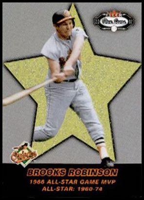 244 Brooks Robinson